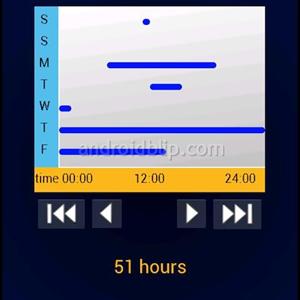 Tinnitus Gone - Ringing In Left Ear - Unilateral Tinnitus Explained