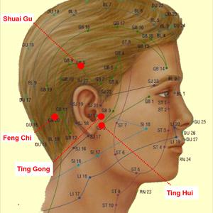 Relief Pulsatile Tinnitus - How To Cope With Ringing Of The Ears